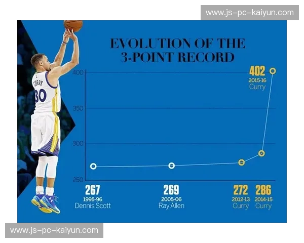 勇士王朝的黎明:2015,那支不可阻挡的蓝色浪潮